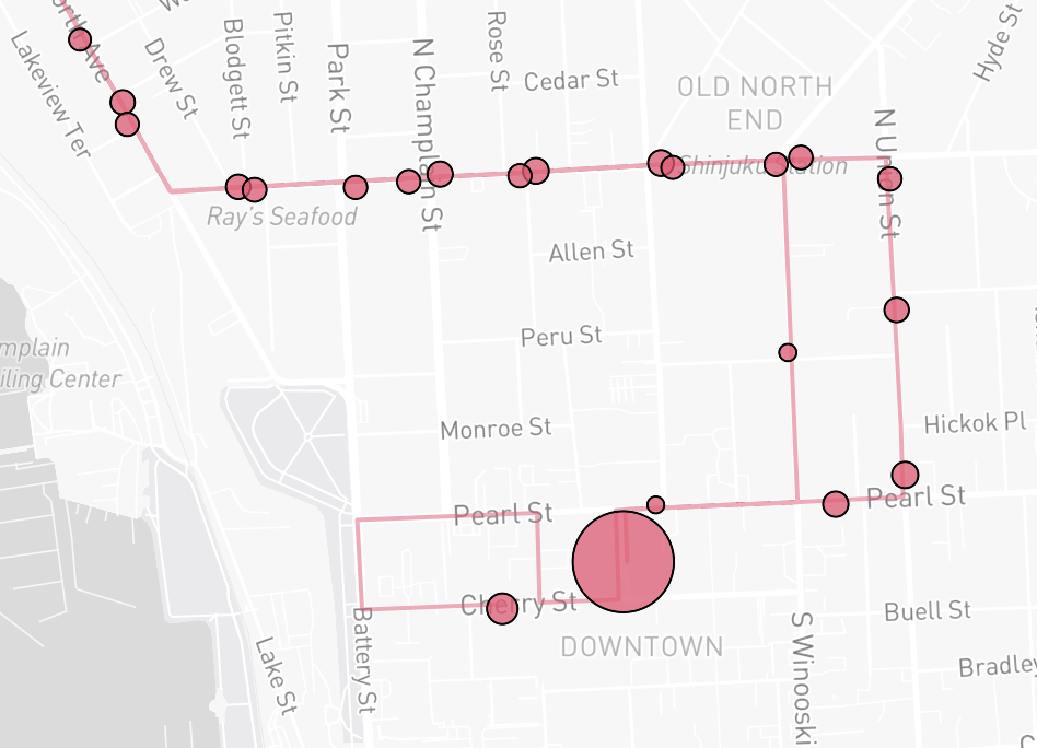 A screenshot of a chart from GMT's open data site